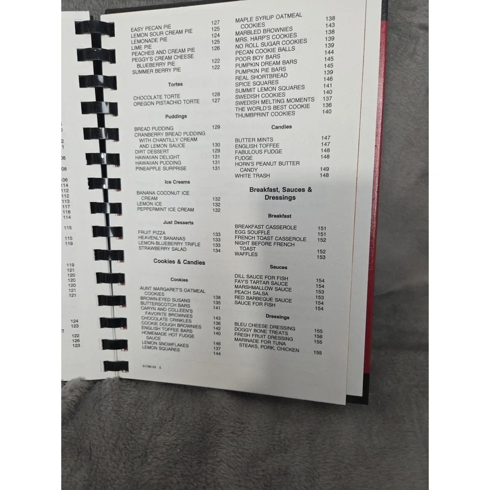 Augsburg Lutheran‎ Church Cookbook Winston-Salem, NC 2003 Local